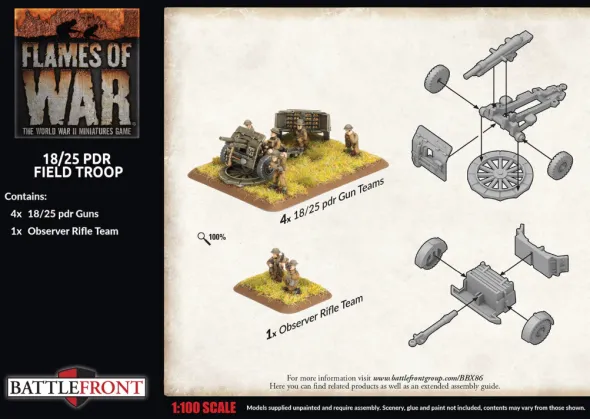 Flames of War - Blitzkrieg - 18/25pdr Gun Battery