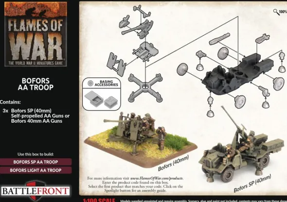 Flames of War - Bofors AA Troop
