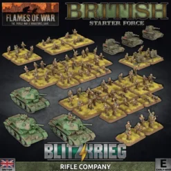 Flames of War - British Rifle Company