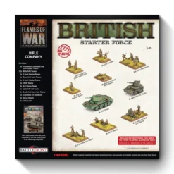 Flames of War - British Rifle Company