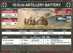 Flames of War - 10.5cm Artillery Battery