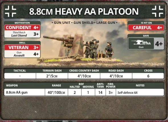 Flames of War - 8.8cm Heavy AA Platoon
