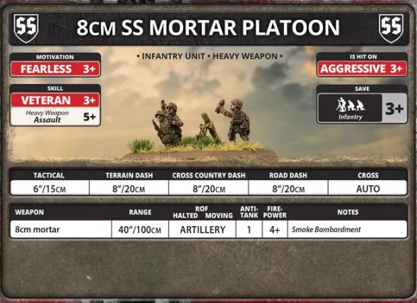 Flames of War - 8cm SS Mortar Platoon