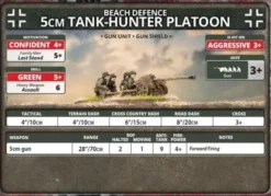Flames of War - 5cm Tank Hunter Platoon