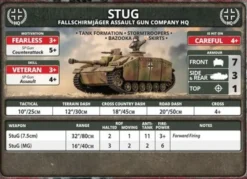 Flames of War - Fallschirmjager StuG Assault Gun Platoon