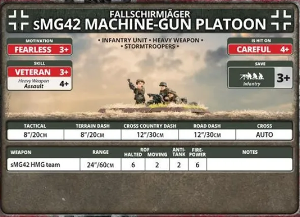 Flames of War - Fallschirmjäger HMG Platoon