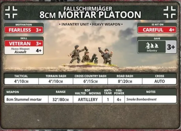 Flames of War - Fallschirmjäger 8cm-12cm Mortar Platoon