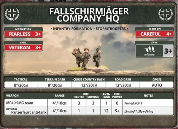 Flames of War - Fallschirmjäger Company