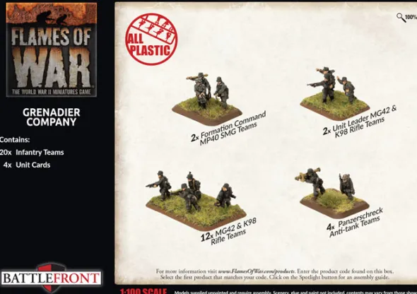 Flames of War - Grenadier Company