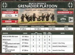 Flames of War - Grenadier Company