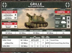 Flames of War - Grille 15cm Gun Platoon