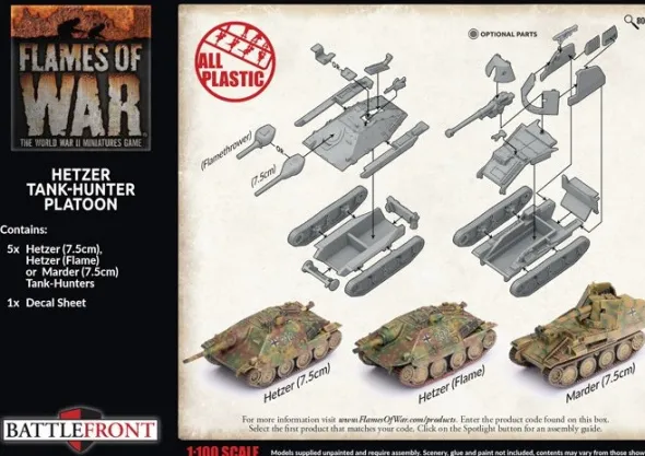 Flames of War - Hetzer Tank-Hunter Platoon