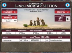 Flames of War - 3-inch Mortar Platoon