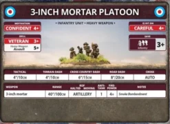 Flames of War - 3-inch Mortar Platoon