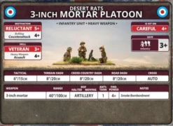 Flames of War - 3-inch Mortar Platoon