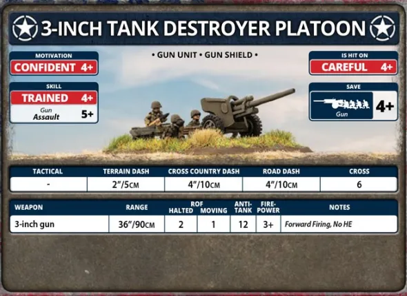 Flames of War - 3-inch Tank Destroyer Platoon