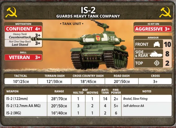 Flames of War - IS-2 Guards Heavy Tank Company