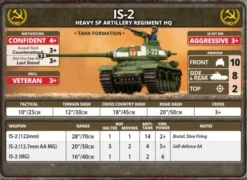 Flames of War - ISU Heavy SP Battery