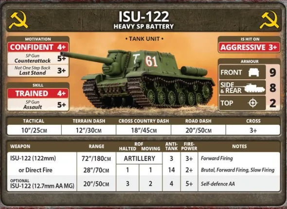 Flames of War - ISU Heavy SP Battery