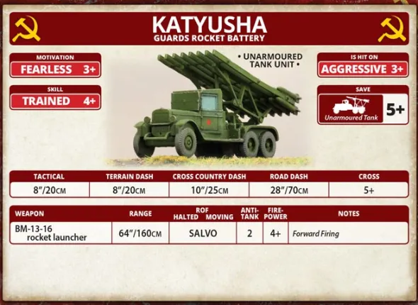 Flames of War - Katyusha Guards Rocket Battery