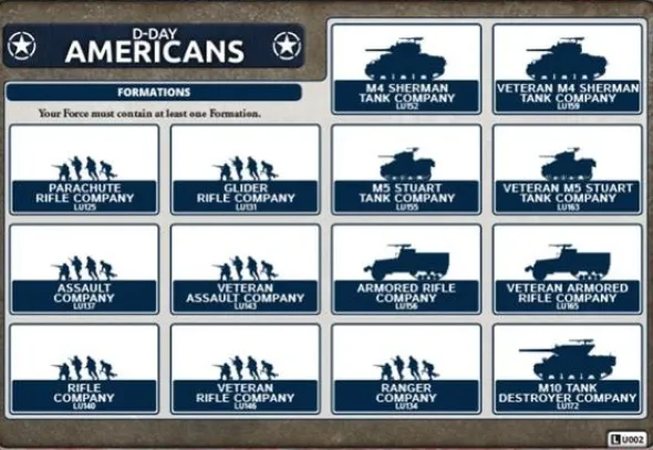 Flames of War - M8 Cavalry Recon Platoon