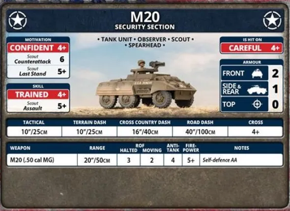 Flames of War - M8 Cavalry Recon Platoon