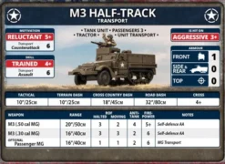Flames of War - M3 Halftrack Transport Platoon