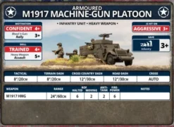 Flames of War - M1917 Machine Gun Platoon