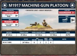 Flames of War - M1917 Machine Gun Platoon