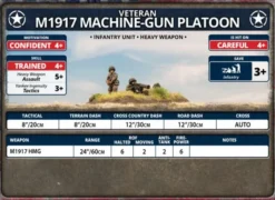 Flames of War - M1917 Machine Gun Platoon