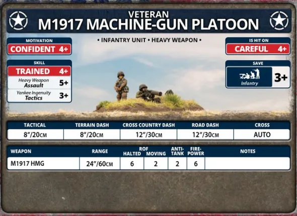 Flames of War - M1917 Machine Gun Platoon
