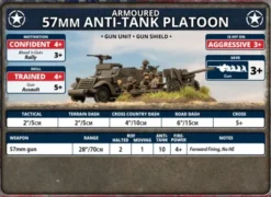 Flames of War - 57mm Anti-tank Platoon