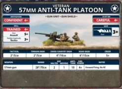 Flames of War - 57mm Anti-tank Platoon