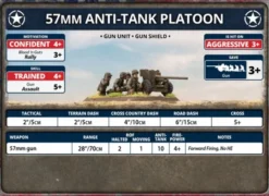 Flames of War - 57mm Anti-tank Platoon