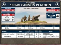 Flames of War - 105mm Cannon Platoon