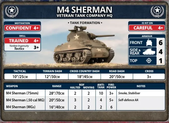 Flames of War - M4 Sherman Tank Platoon