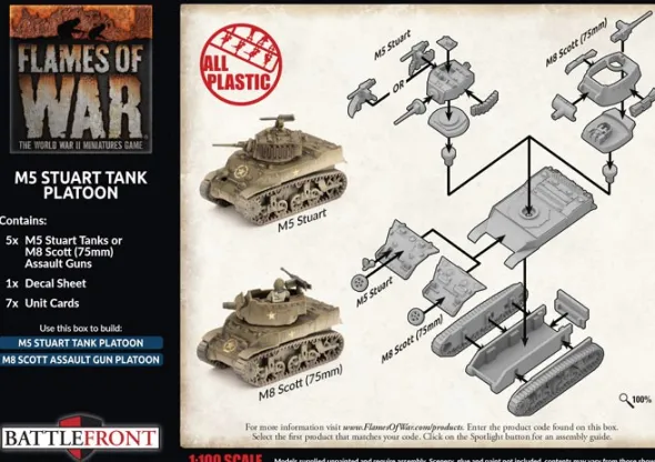 Flames of War -M5 Stuart Light Tank Platoon