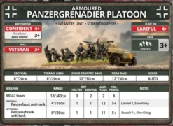 Flames of War - Panzergrenadier Platoon