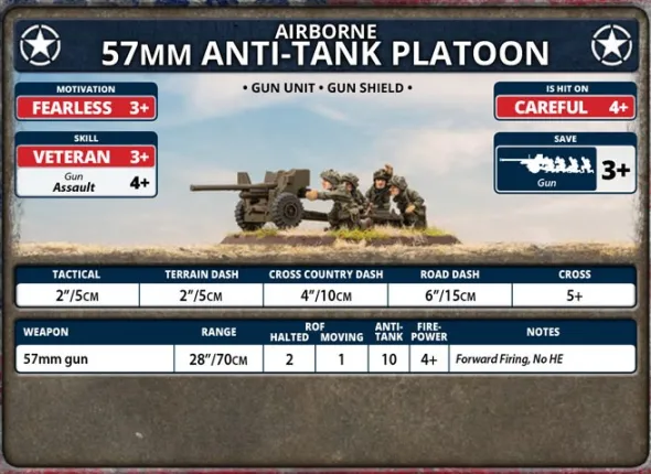 Flames of War - Parachute 57mm Anti-tank Platoon