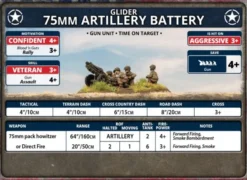 Flames of War - Parachute 75mm Artillery Battery