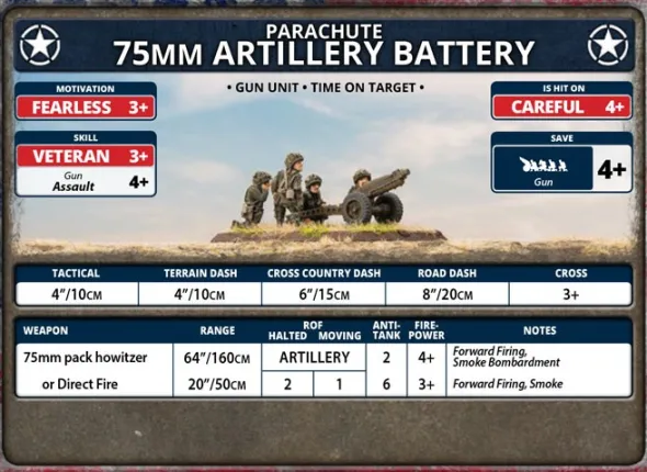 Flames of War - Parachute 75mm Artillery Battery