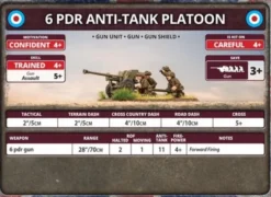 Flames of War - 6 Pdr Anti-Tank Platoon