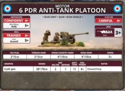 Flames of War - 6 Pdr Anti-Tank Platoon