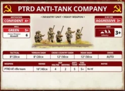 Flames of War - PTRD AT Rifle Company