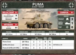 Flames of War - Puma Scout Troop
