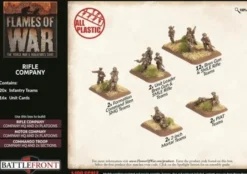 Flames of War - Rifle Company