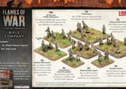 Flames of War - Rifle Company (plastic)