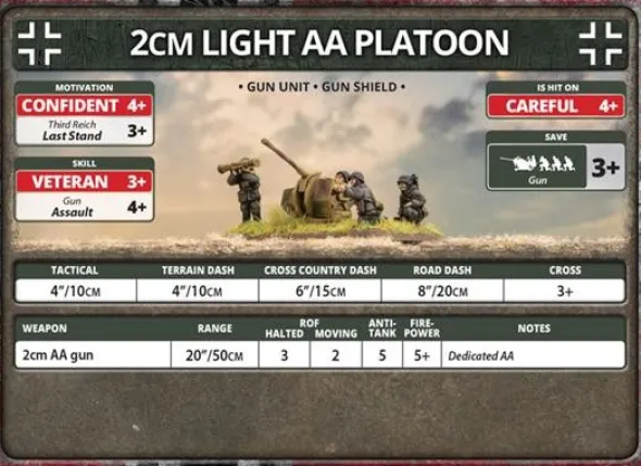 Flames of War - SdKfz 10/4 Light AA Platoon