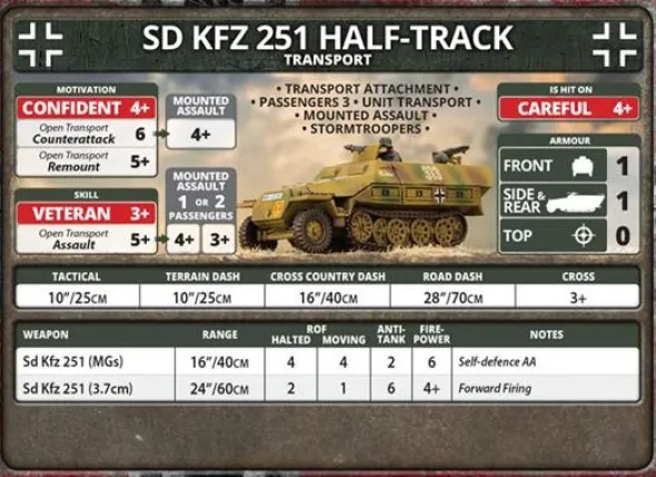Flames of War - Sd Kfz 251 Platoon