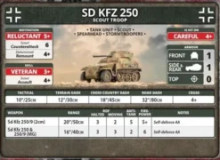 Flames of War - SdKfz 250 Scout Troup